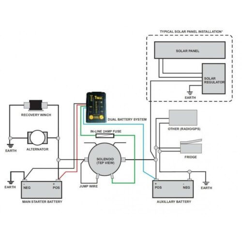 COUPLEUR DE BATTERIE T-MAX - DUAL BATTERY SYSTEM