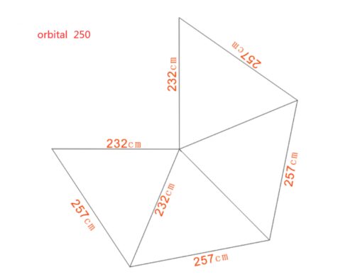 AUVENT ORBITAL 270° AUTOPORTANT CÔTÉ GAUCHE DJEBELXtreme