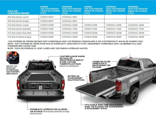 CARGOGLIDE DECKED ISUZU DMAX À PARTIR DE 2020