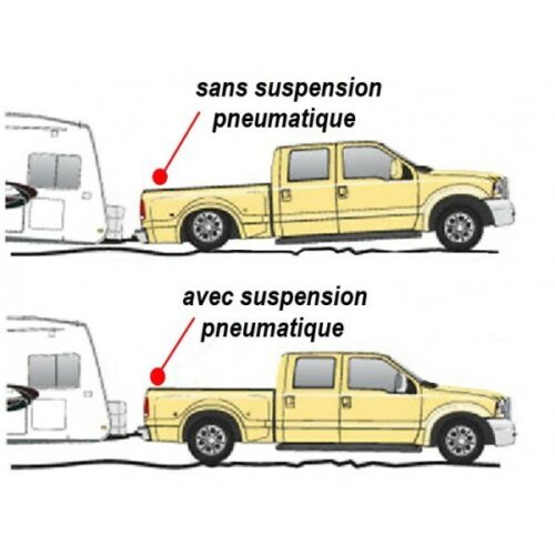 PANNEAU + VALVES